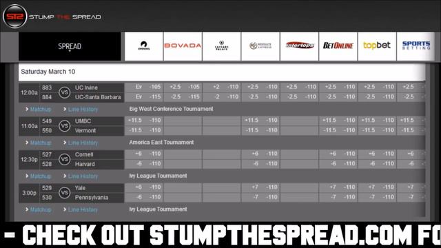March 10, 2018 - College Basketball Pick of The Day - Today NCAAB Picks ATS Tonight 3/10/18 смотреть онлайн