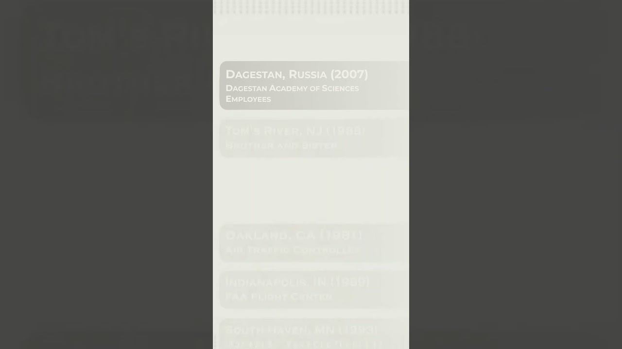 🛸 Четвёртый вид: Вырезанный фрагмент. смотреть онлайн