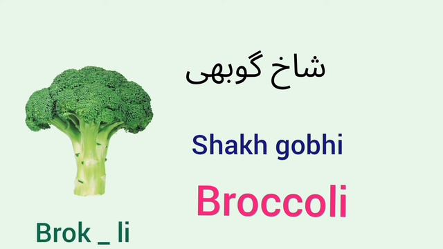 Vegetables Names in Urdu / Vegetables Vocabulary Words with Meanings by Fara khan All in one Channe смотреть онлайн