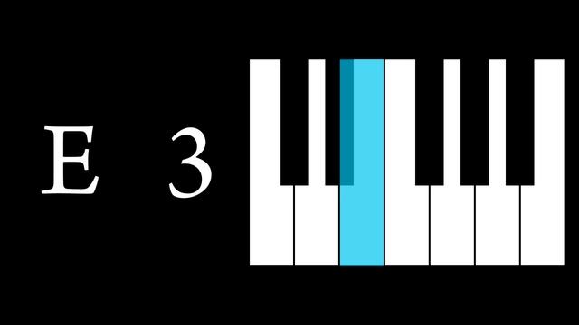 All 88 Piano Notes - Acoustic Grand Piano - Download in Description смотреть онлайн