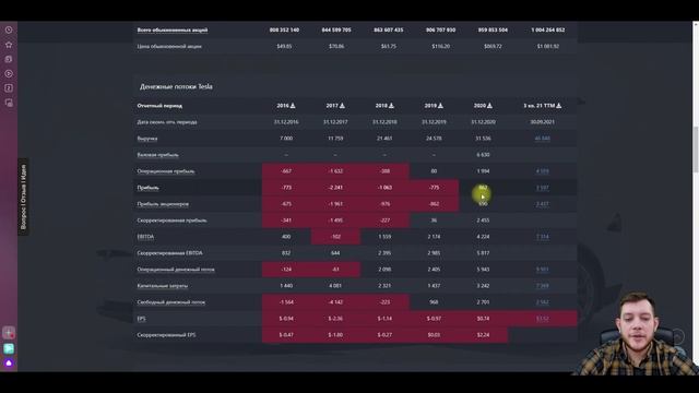 Virgin Galactic: Распаковка акций | Покупаем на просадке? смотреть онлайн