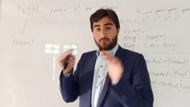 Introduction To Tenses | Tenses In Easy Way | English By Muntazir Sir смотреть онлайн