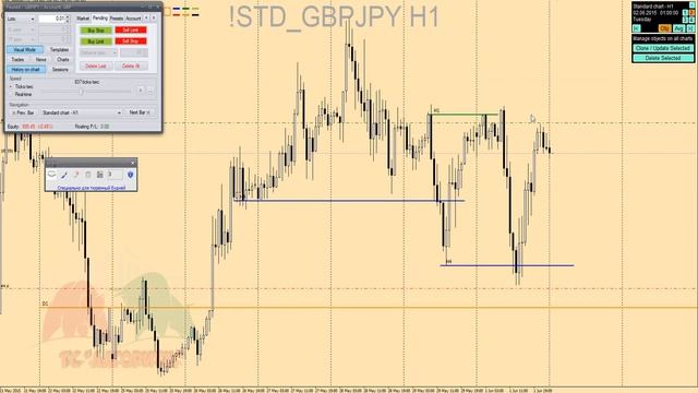 Она поможет вам заработать на рынке Форекс/ПРОСТАЯ и ВЫГОДНАЯ стратегия Forex смотреть онлайн