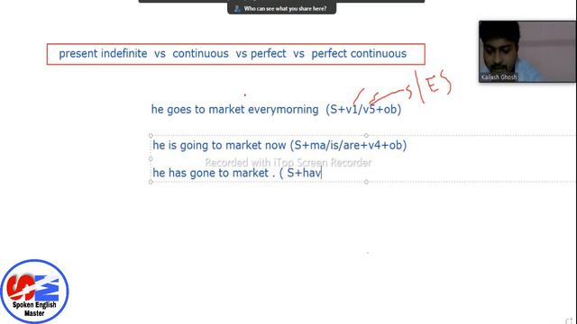 Difference Among Present Indefinite Continuous Perfect And Perfect Continuous Tense смотреть онлайн