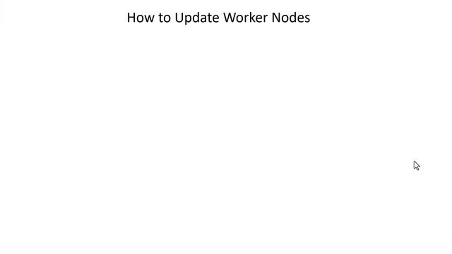 Managing Kubernetes Updates on Amazon EKS смотреть онлайн