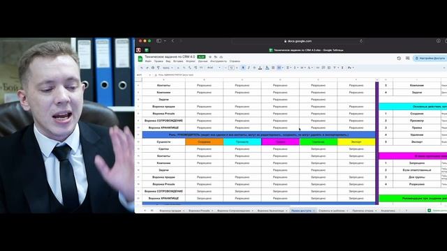 ⚡️ НОВОЕ ТЕХНИЧЕСКОЕ ЗАДАНИЕ ДЛЯ CRM 4.0 | AmoCRM и Битрикс 24 | БОЙЛЕРНАЯ смотреть онлайн