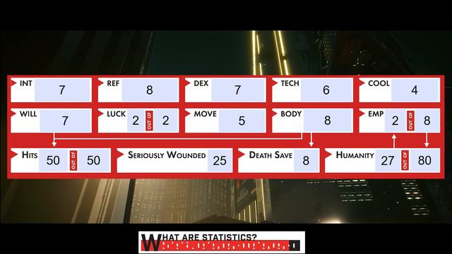 /edgerunners : Batman смотреть онлайн