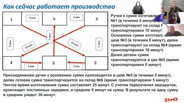 Встреча с преподавателями Хабаровск смотреть онлайн