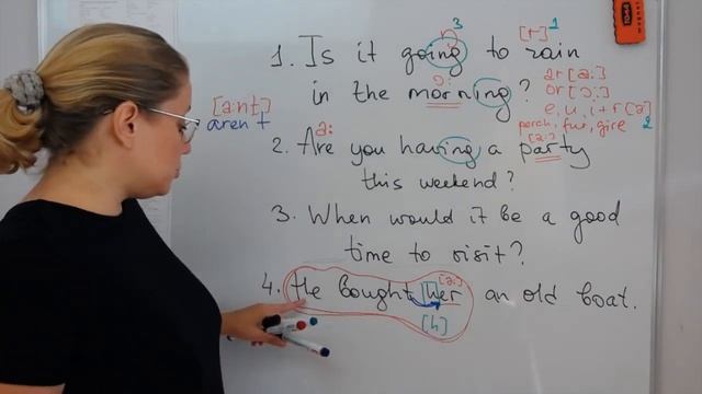 Самое важное об английском произношении | Online English Lesson смотреть онлайн