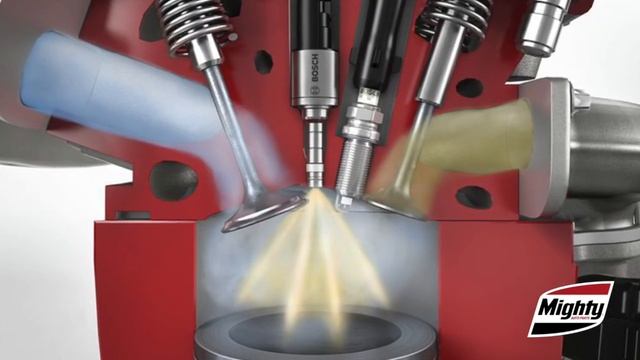 The Mighty Minute - Ep. 10: Understanding Carbon Deposits In GDI Engines - And What To Do About It смотреть онлайн