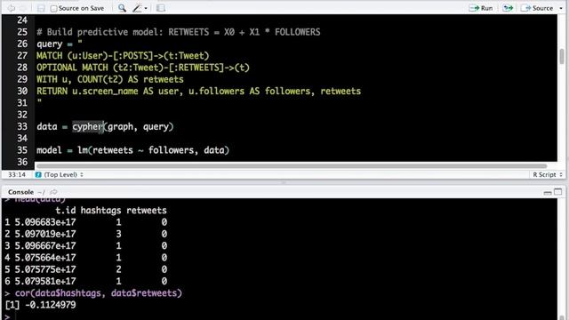 Neo4j, Graphs R Cool.