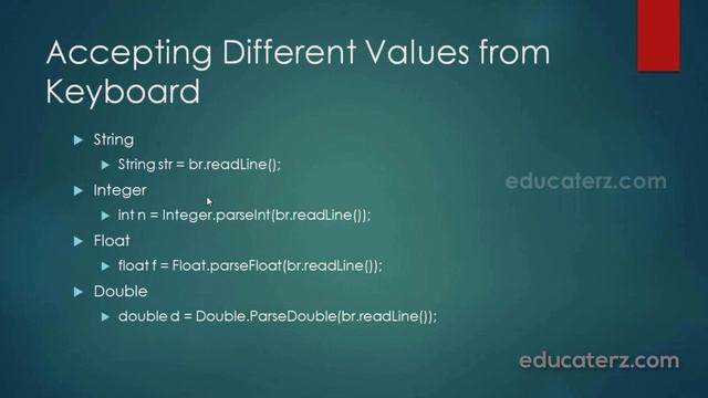 Java Programming Tutorial - 7 Input from Keyboard смотреть онлайн
