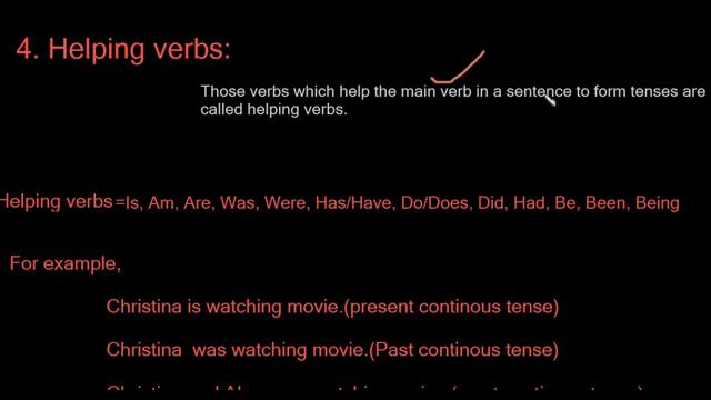 VERBS - Basic English Grammar - What is a VERB? states and actions verbs, main and helping verbs,et смотреть онлайн