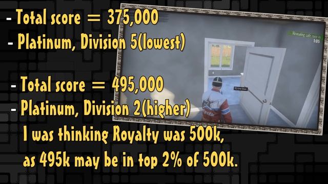 H1Z1: King of The Kill - Ranking System - A Guide of The Ranking System, Tiers, and Divisions, KOTK смотреть онлайн