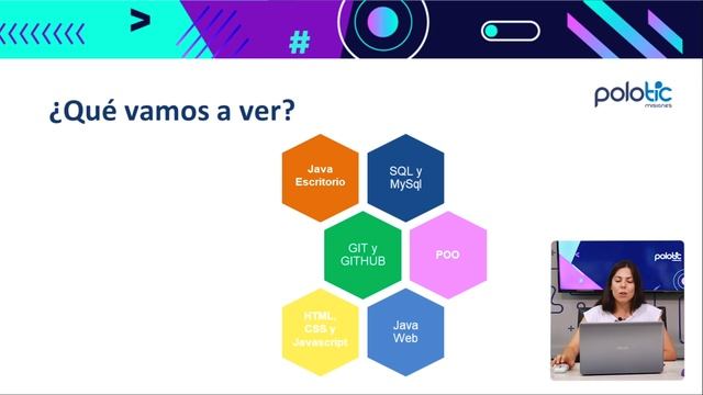 Clase 00 Desarrollo web fullstack con JAVA ¿De qué se trata el curso? смотреть онлайн
