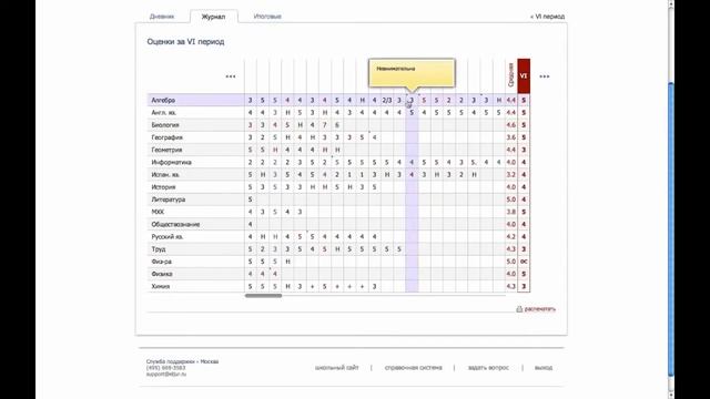 Электронный дневник ЭлЖур для родителей и школьников смотреть онлайн