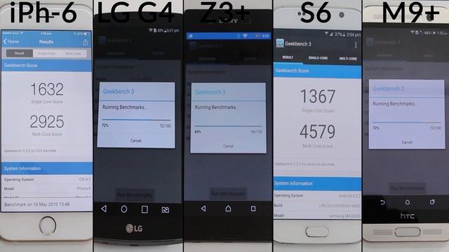 iPhone 6 vs Galaxy S6 vs HTC M9 vs LG G4 vs Xperia Z3+ Benchmark Test (4K) смотреть онлайн