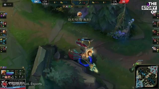 The Best of All-Time: The Story of T1 LoL смотреть онлайн