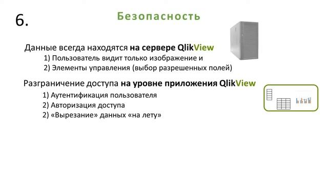 Что такое QlikView полное описание как работает технологии tutorial for beginners training video смотреть онлайн