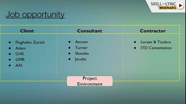 Quantity Surveying in Airport Construction Projects | Civil Workshop смотреть онлайн