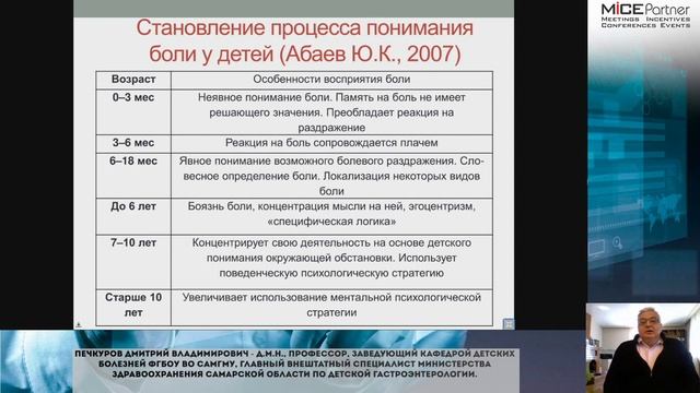 39 Образовательная неделя Онлайн секция Педиатрия смотреть онлайн