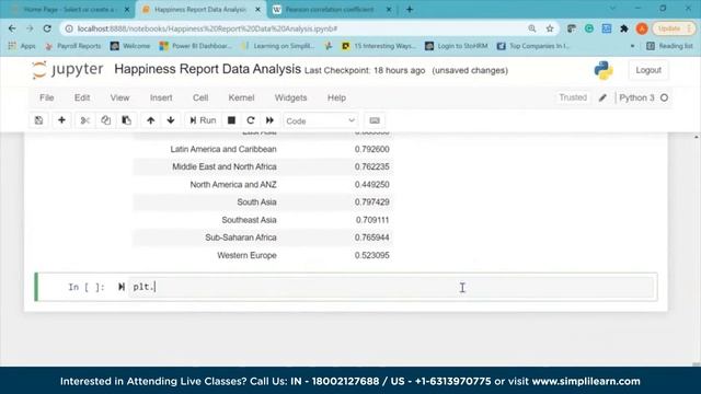 ?Data Analytics Using Python And SQL 2023 | Data Analytics Full Course For Beginners | Simplilearn смотреть онлайн
