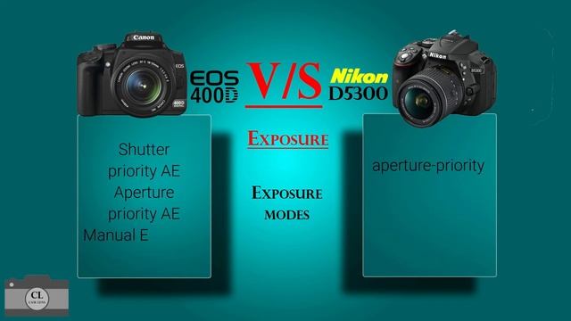 Canon EOS 400D VS Nikon D5300 смотреть онлайн