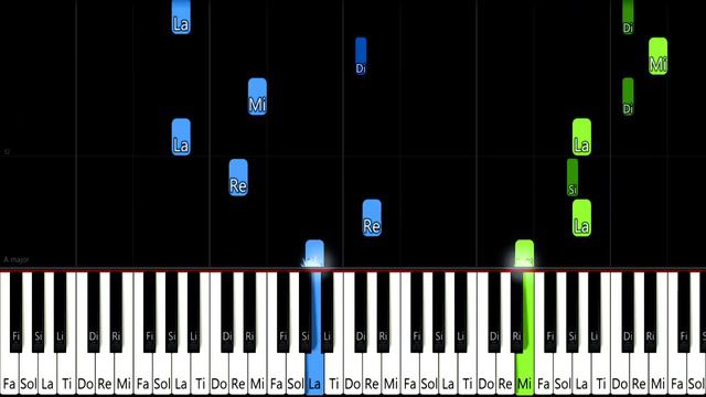Yiruma - River Flows in You - SLOW EASY Piano Tutorial [animelovemen] смотреть онлайн