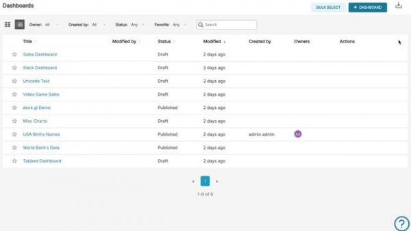 Apache Superset / Preset : How to import and export dashboards and dataset