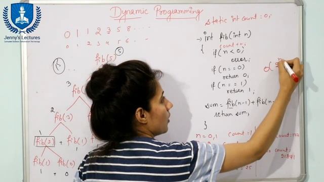 DP-1: What is Dynamic Programming | How to use it | Data structures and Algorithms смотреть онлайн