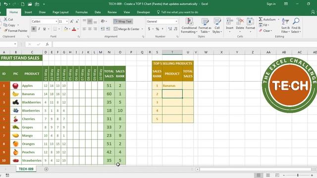 TECH-009 - Create a TOP 5 Chart (Pareto) in Excel that updates and sorts automatically смотреть онлайн