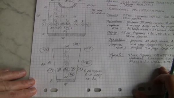 Новичкам! Как связать ПРОСТОЙ свитер спицами. Делаем расчеты для свитера с ровными рукавами
