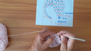 Вяжем летнюю шляпку крючком попетельно ,часть 1.