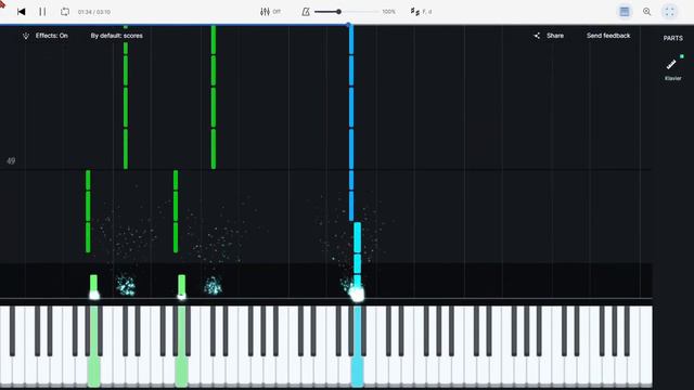 I Wanna Be Your Slave Måneskin piano смотреть онлайн
