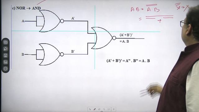Computer Class 12 ISC computer Boolean Algebra | Logic Gates | Reducing Exp. | SOP & POS смотреть онлайн