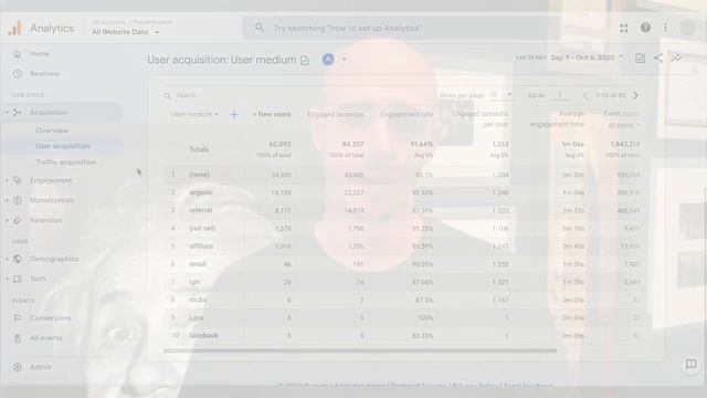Google Sets Deadline for Universal Analytics смотреть онлайн
