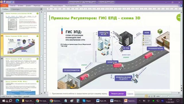 Что нужно знать о транспортном ЭДО в 2023 году? смотреть онлайн