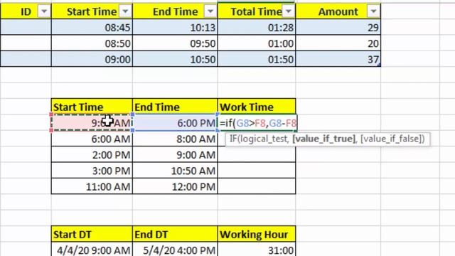 How To Subtract Time In Excel | Calculating Time In MS-Excel In Hindi | Time Subtraction In Excel