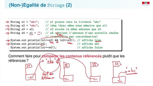 Formation Java | #19 String : comparaisons смотреть онлайн