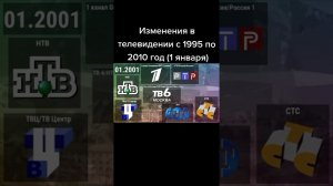 Как менялись логотипы российских телеканалов #shorts