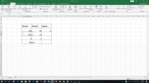 Сложение и вычитание в Excel. Как сложить и вычесть в Excel? формула excel