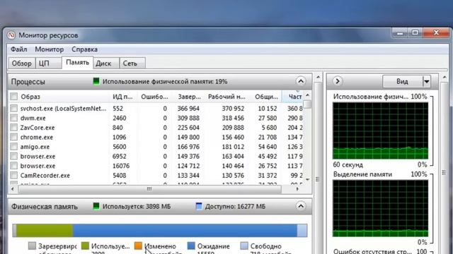 Как посмотреть куда девается оперативная память смотреть онлайн