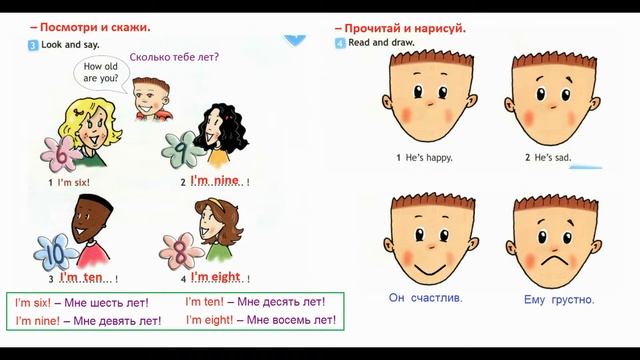 ГДЗ ПО АНГЛИЙСКОМУ К РАБОЧЕЙ ТЕТРАДИ 2 КЛАСС СТРАНИЦА.25 смотреть онлайн
