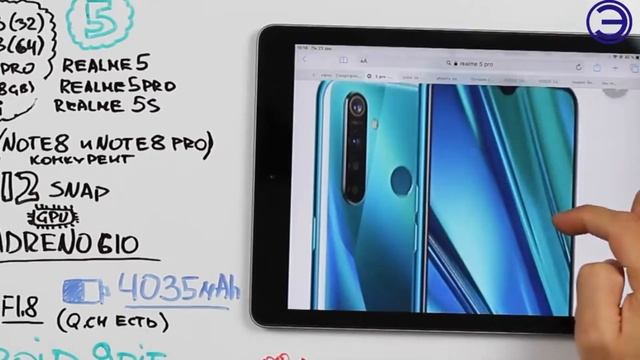REALMI. Сравнение линейки. Ссылки на смартфоны и купоны со скидками в описании...