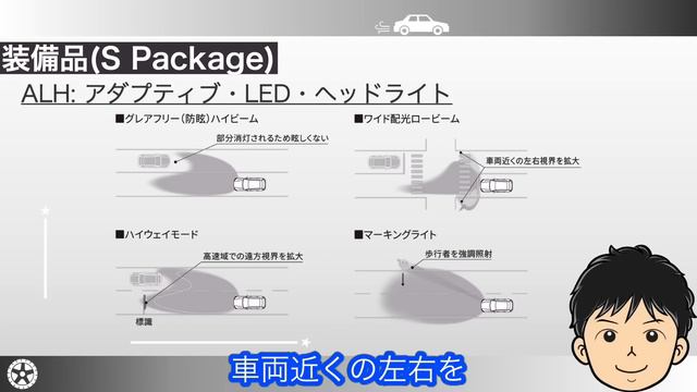 【CX-60グレード比較】全モデル、グレード「徹底比較」！お買い得はコレ！ смотреть онлайн