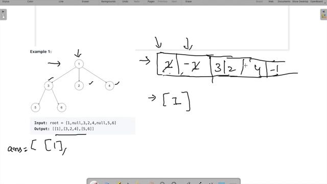 N-ary Tree Level Order Traversal || Python || Leetcode смотреть онлайн