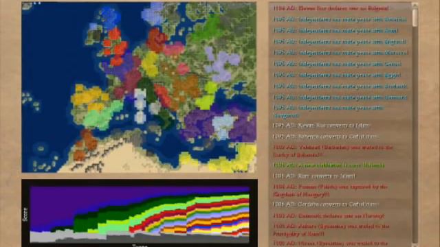 Rhye's and Fall of Civilization: Europe: Lombards смотреть онлайн