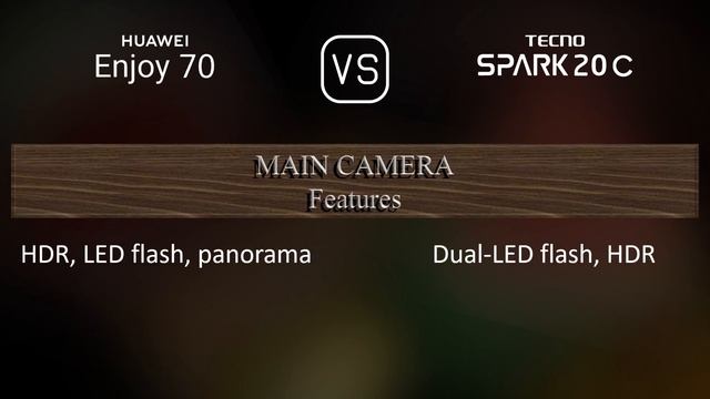 Huawei Enjoy 70 vs. Tecno Spark 20C: A Comparison of Specifications смотреть онлайн