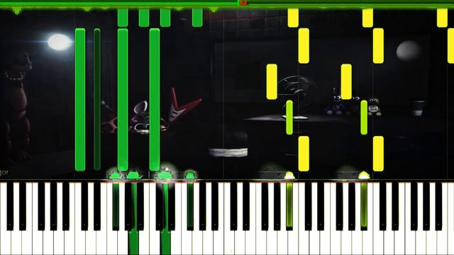 Not The End (FNAF Song) [Piano Tutorial by Danvol] - Synthesia HD смотреть онлайн