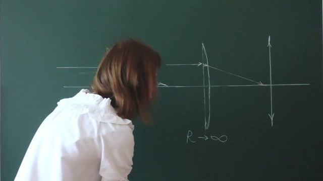 Построение изображения в тонкой линзе. Теория. смотреть онлайн